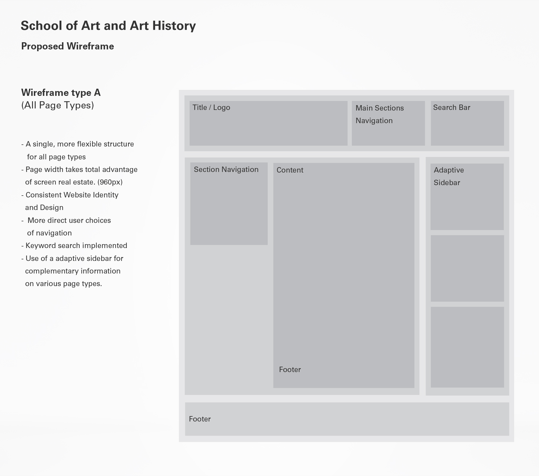 School of Art and Art History Website
